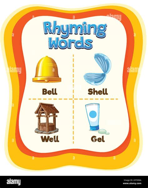 rhymes with bet|words that rhyme with bells.